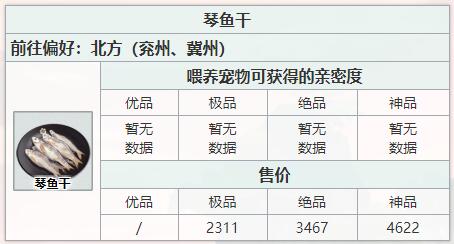 江湖悠悠琴鱼干肉教程