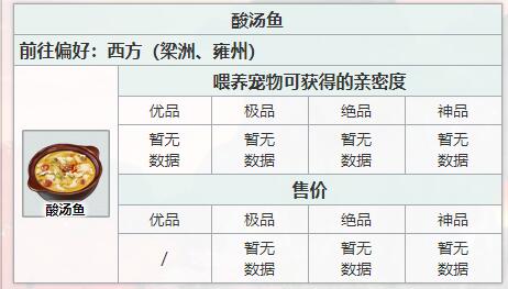 江湖悠悠做酸汤鱼攻略